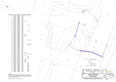 Geodetické zaměření inženýrských sítí na křižovatce pod Větruší v Ústí nad Labem při úpravě SSZ.